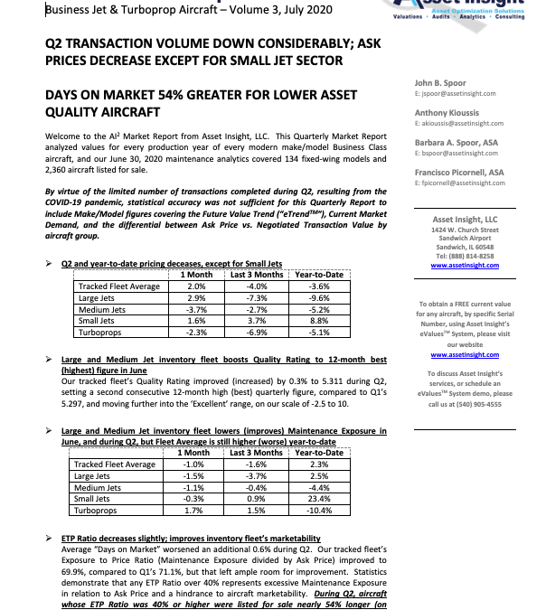 Q2 2020 Market Report Summary