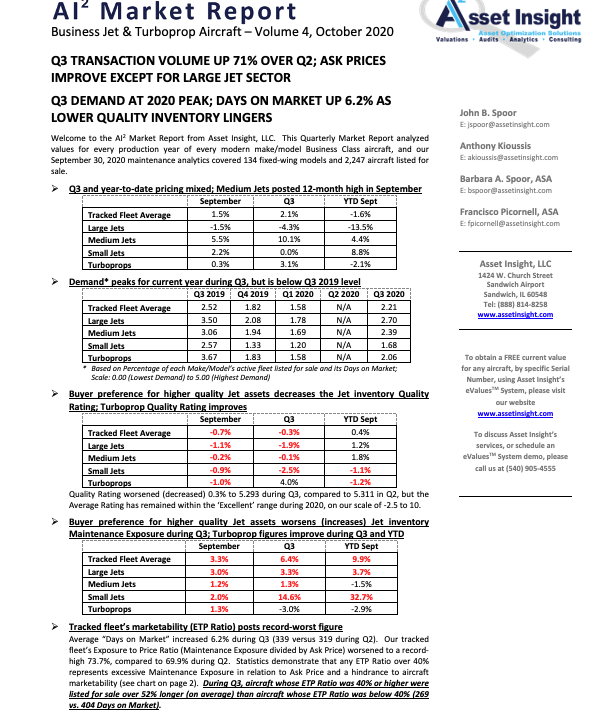 Q3 2020 Asset Insight Market Report Summary